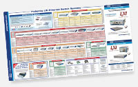 LXI Solutions Map